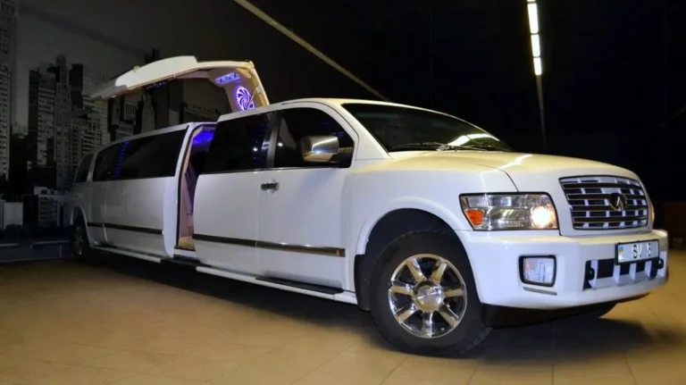 Digital Marketing for Limo Companies