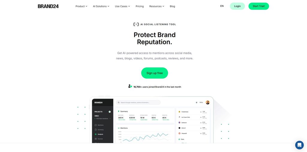 Brand24