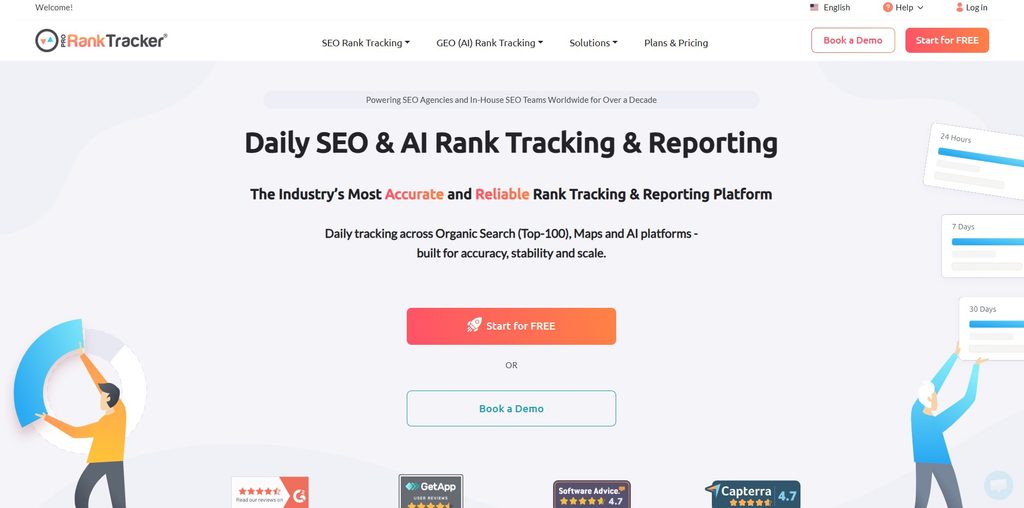 ProRankTracker